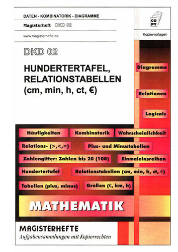 DKD2 Hundertertafel,  Relationstabellen (cm, min, h, ct, €)