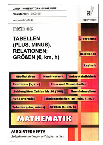 DKD5 Tabellen (plus, minus), Relationen, Größen (€, km, h)